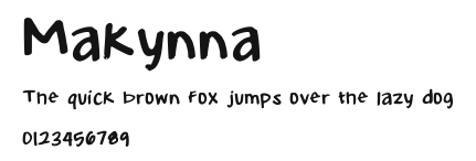 Makynna Preview