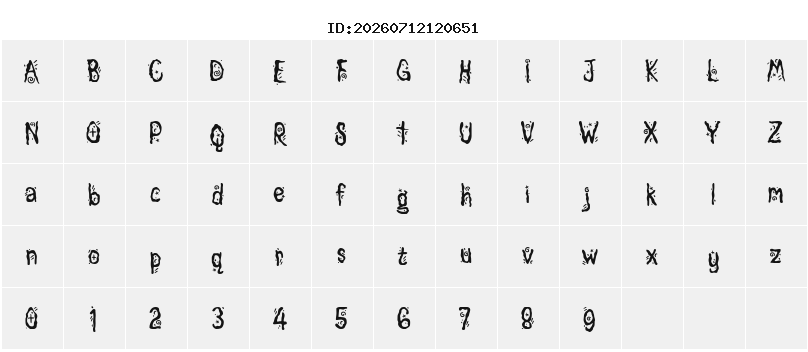 Character Map