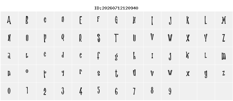 Character Map