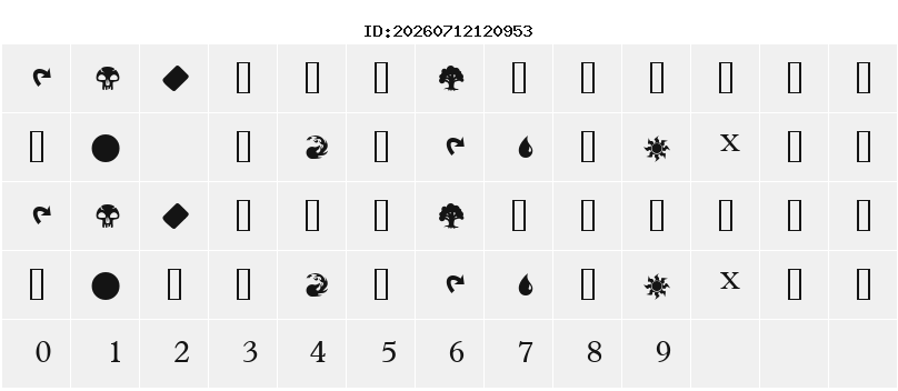 Character Map