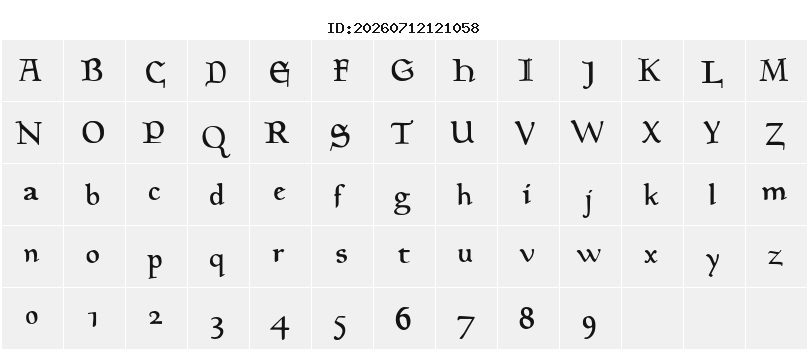 Character Map