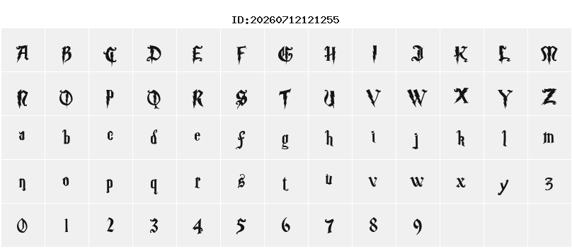 Character Map