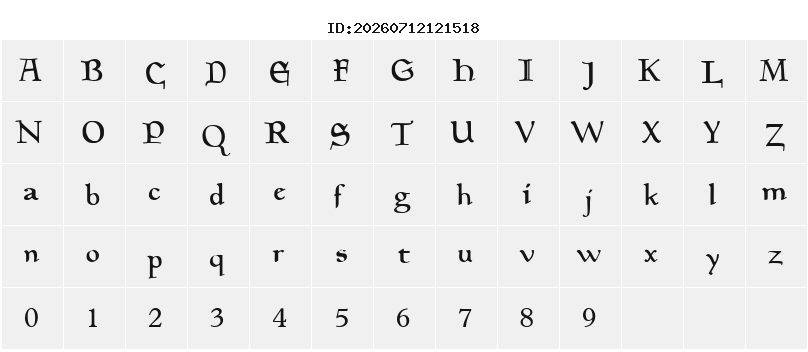 Character Map