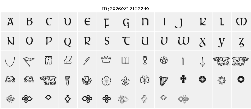 Character Map