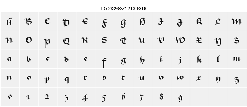 Character Map