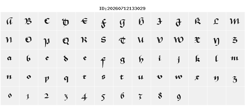 Character Map