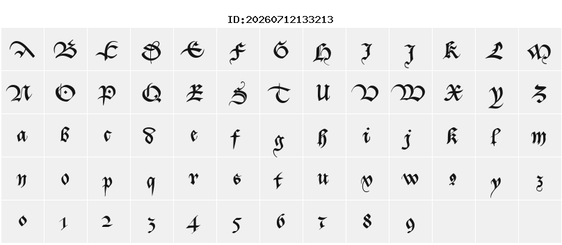 Character Map