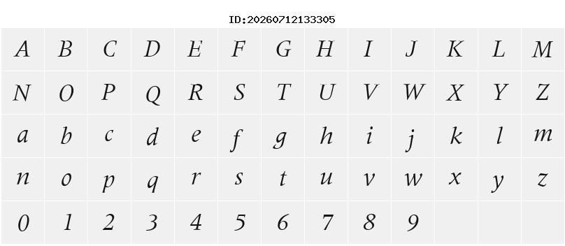 Character Map