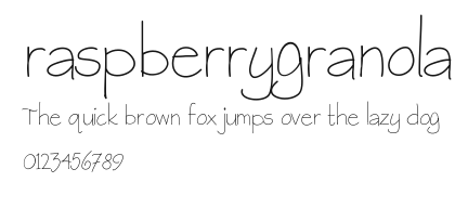 raspberrygranola Preview