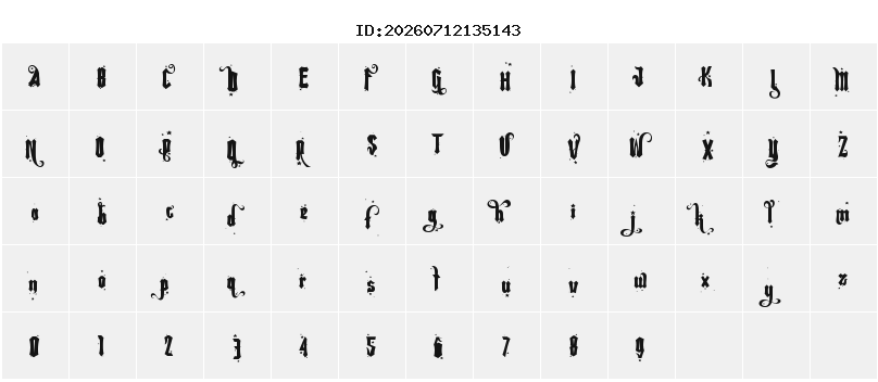 Character Map