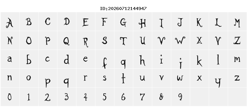 Character Map