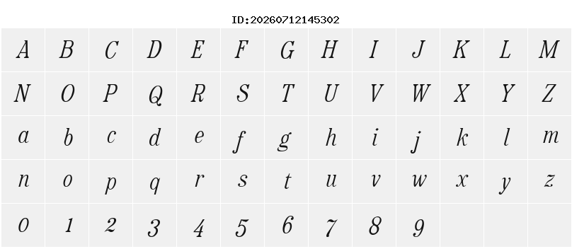 Character Map
