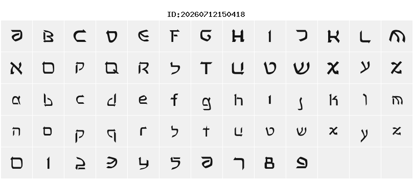 Character Map