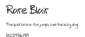Rare Blair Preview