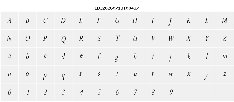 Character Map