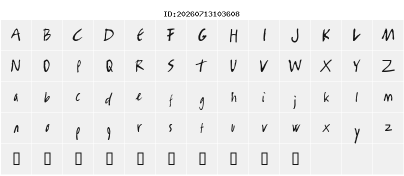 Character Map
