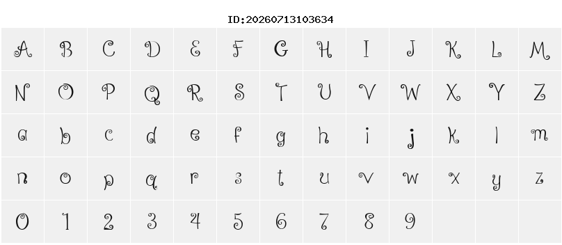 Character Map