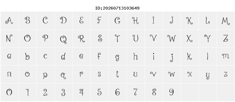 Character Map