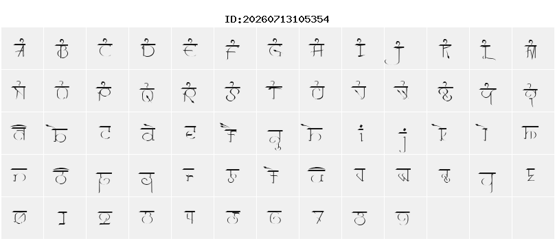 Character Map
