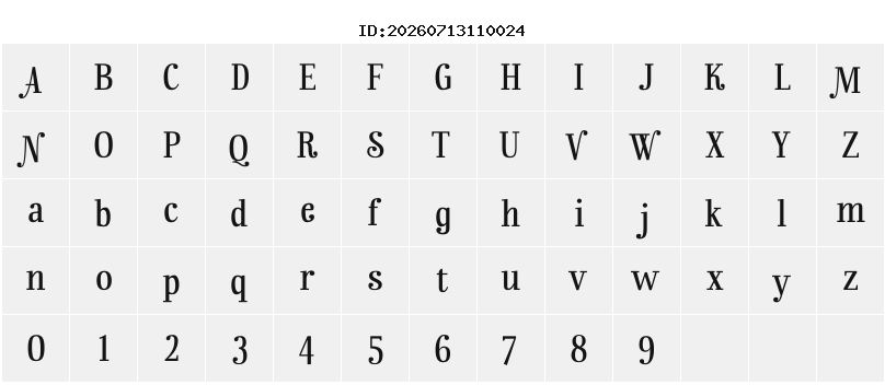 Character Map