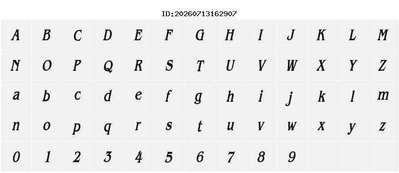 Character Map