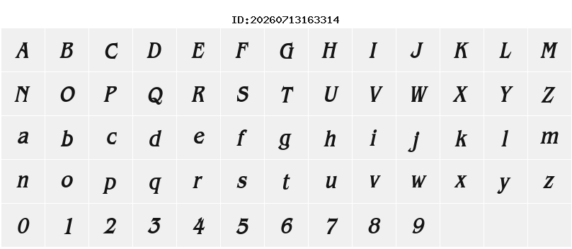 Character Map