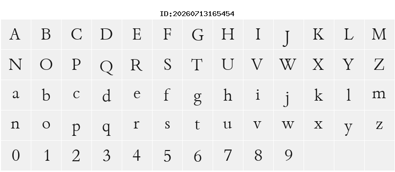 Character Map