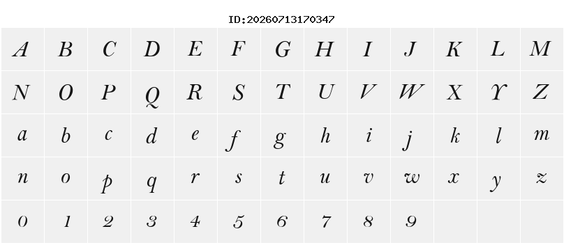 Character Map