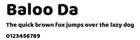 Baloo Da Preview