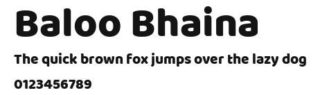 Baloo Bhaina Preview
