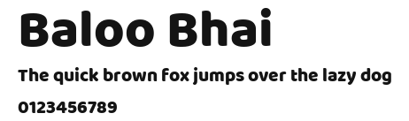 Baloo Bhai Preview