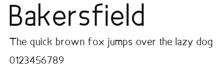 Bakersfield Preview