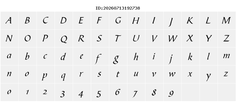 Character Map
