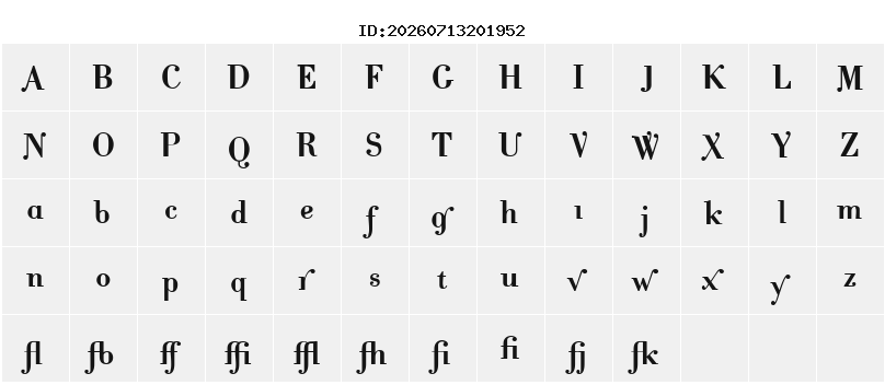 Character Map