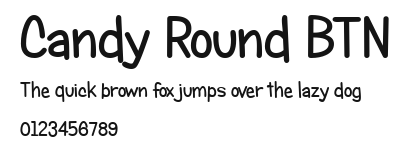 Candy Round BTN Preview