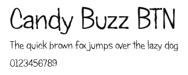 Candy Buzz BTN Preview