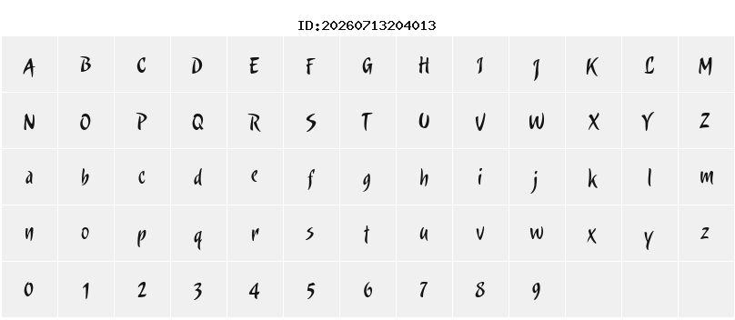 Character Map