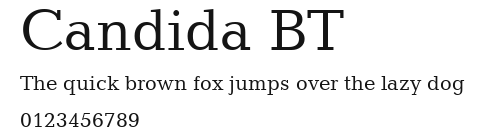 Candida BT Preview