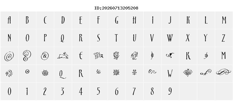 Character Map