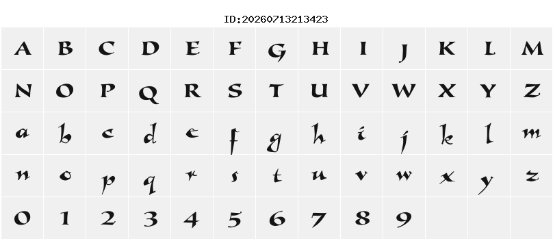 Character Map