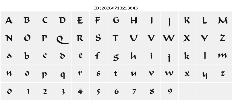 Character Map