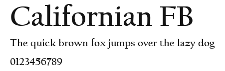 Californian FB Preview