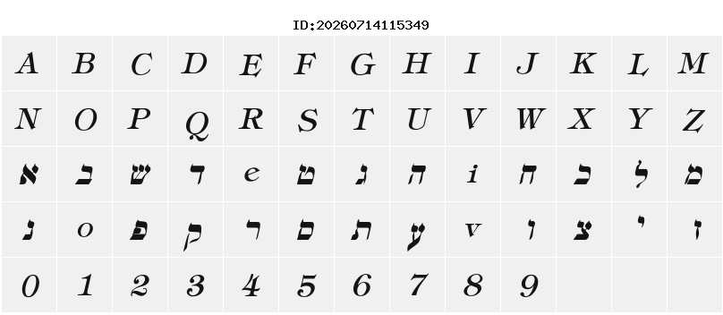 Character Map
