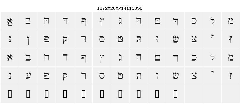 Character Map