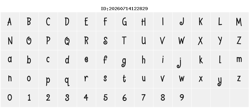 Character Map