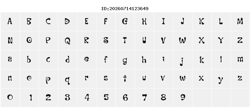 Character Map