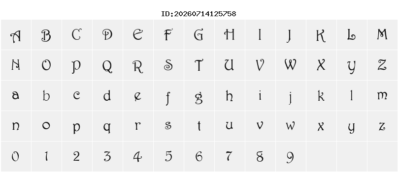 Character Map