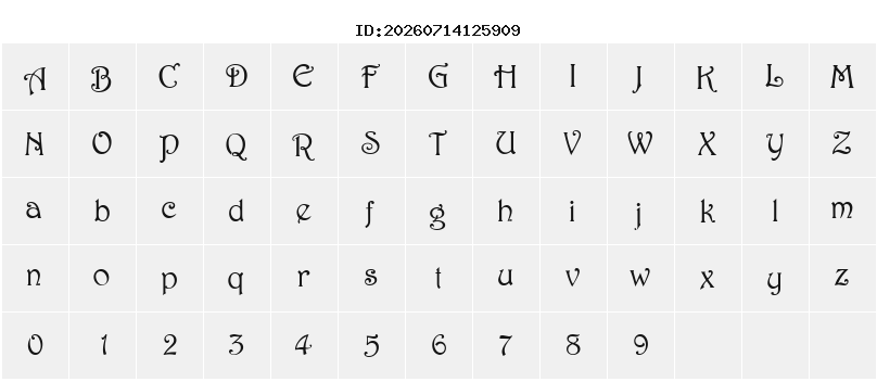Character Map