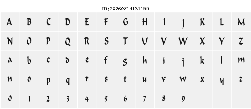 Character Map