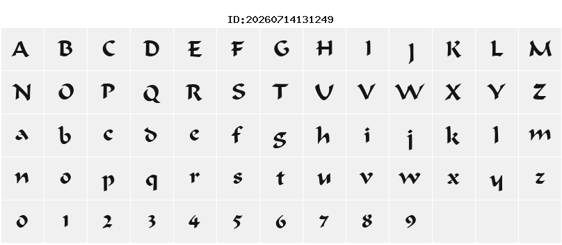 Character Map